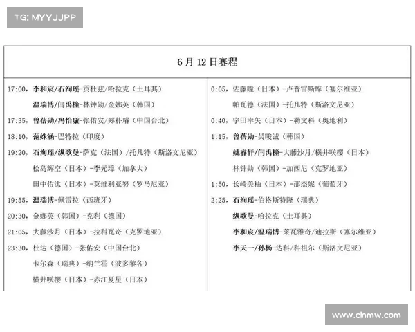 兵乓球赛事、乒乓球赛事级别