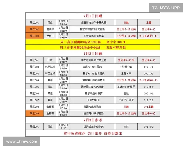 多伦多 球赛事,多伦多fc赛程