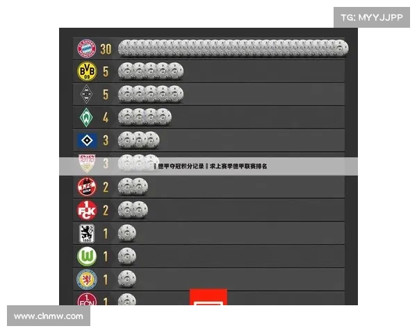 德甲赛制介绍(全方位解析德甲德国足球顶级联赛的定义历史赛制及影响力详解)