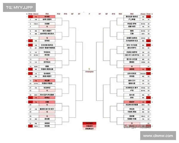 最近乒乓赛事多少支球队